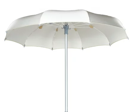 Niko Umbrella Niko Umbrella