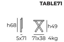 Table71