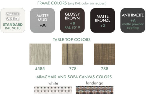 Tables living colors3
