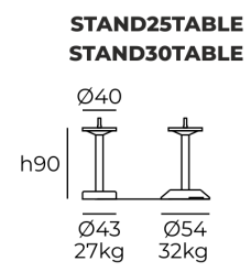 b_standtable