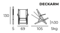 t-deckarm
