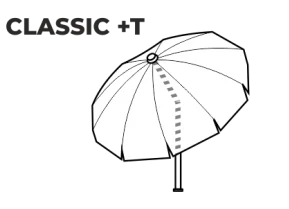 u-classic-t u-classic-t