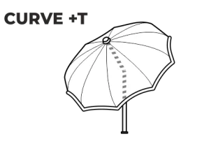 u-curve-t u-curve-t